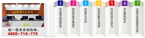煌旗報名服務(wù)規(guī)范