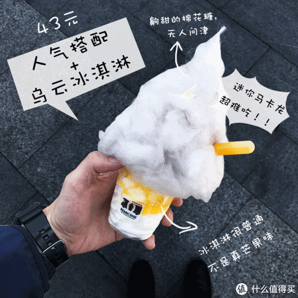 餐飲業(yè)